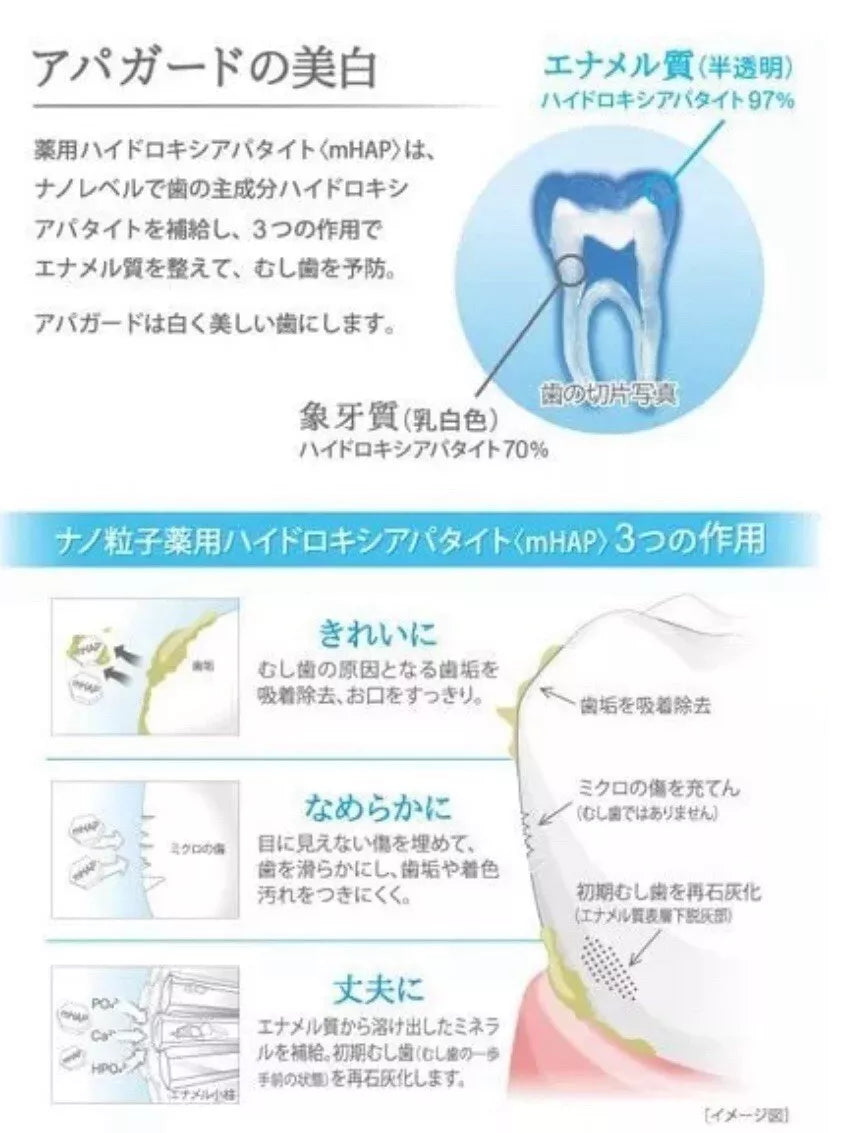 Apagard Premio Toothpaste 105g / 3.7 oz (Set of 3)