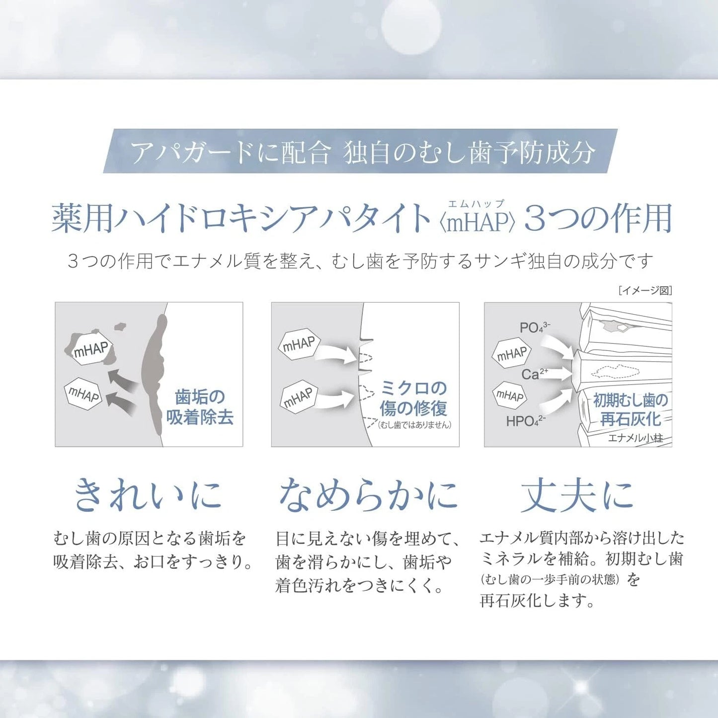 Apagard Premio Toothpaste 105g / 3.7 oz (Set of 3)