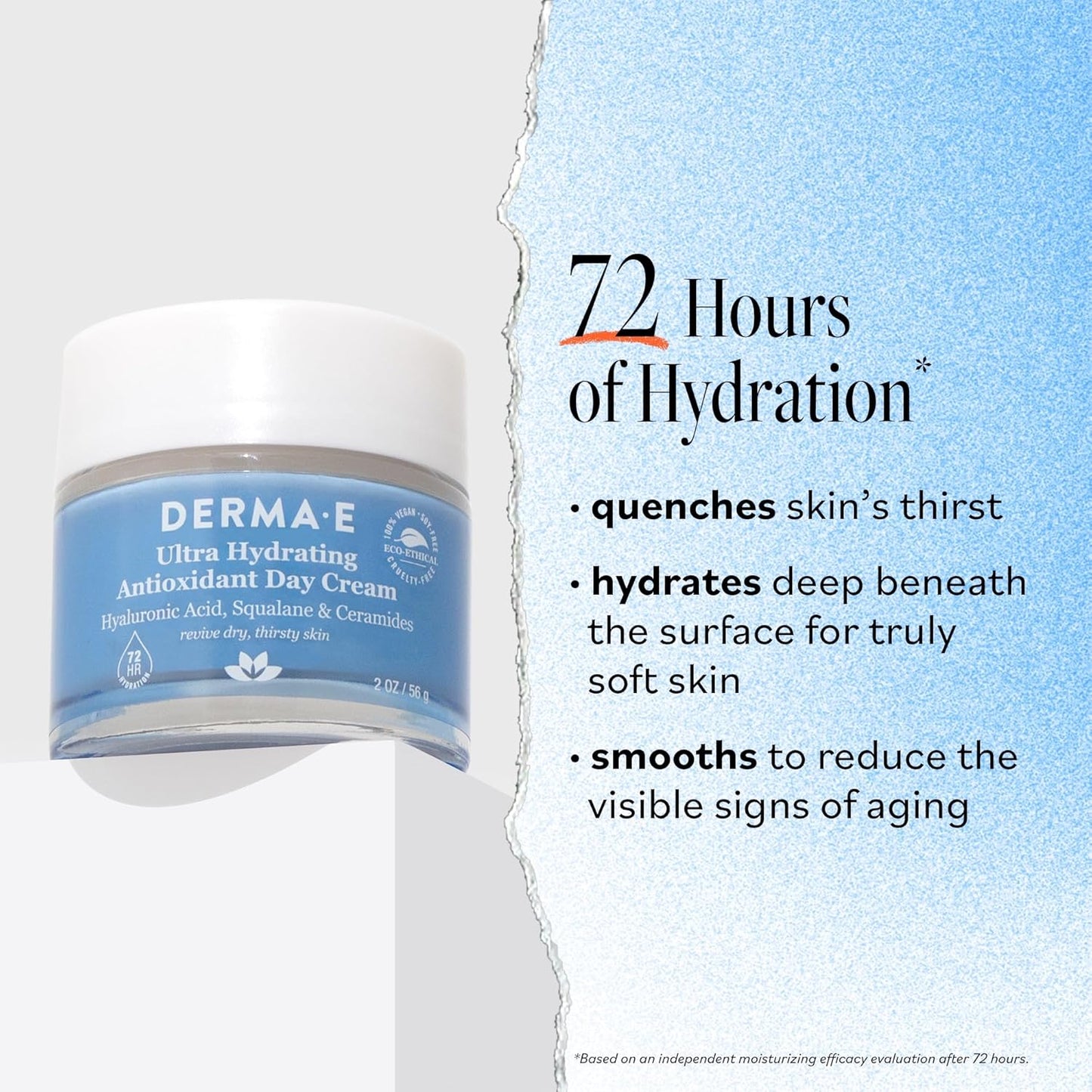 Derma - Face Moisturizer with Hyaluronic Acid Squalane and Ceramides 2 Oz