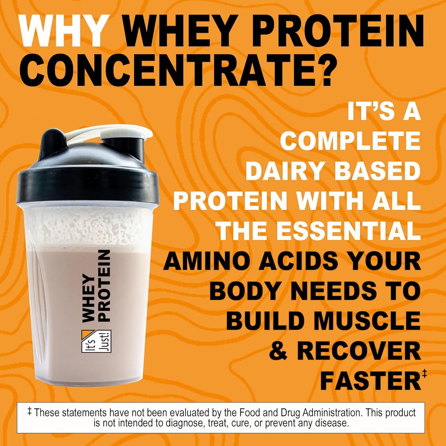 Its Just! - Whey Protein Concentrate (2.5 Pound)