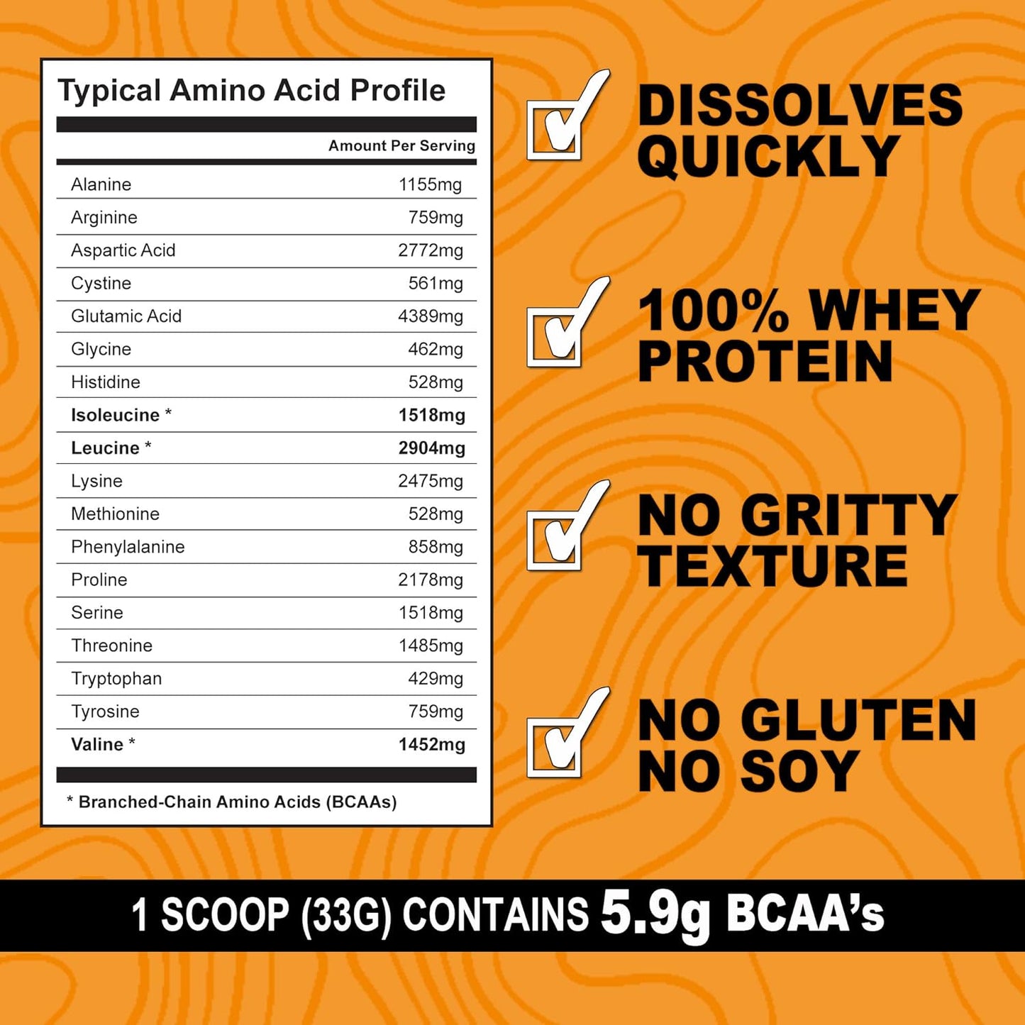 Its Just! - Whey Protein Concentrate (2.5 Pound)
