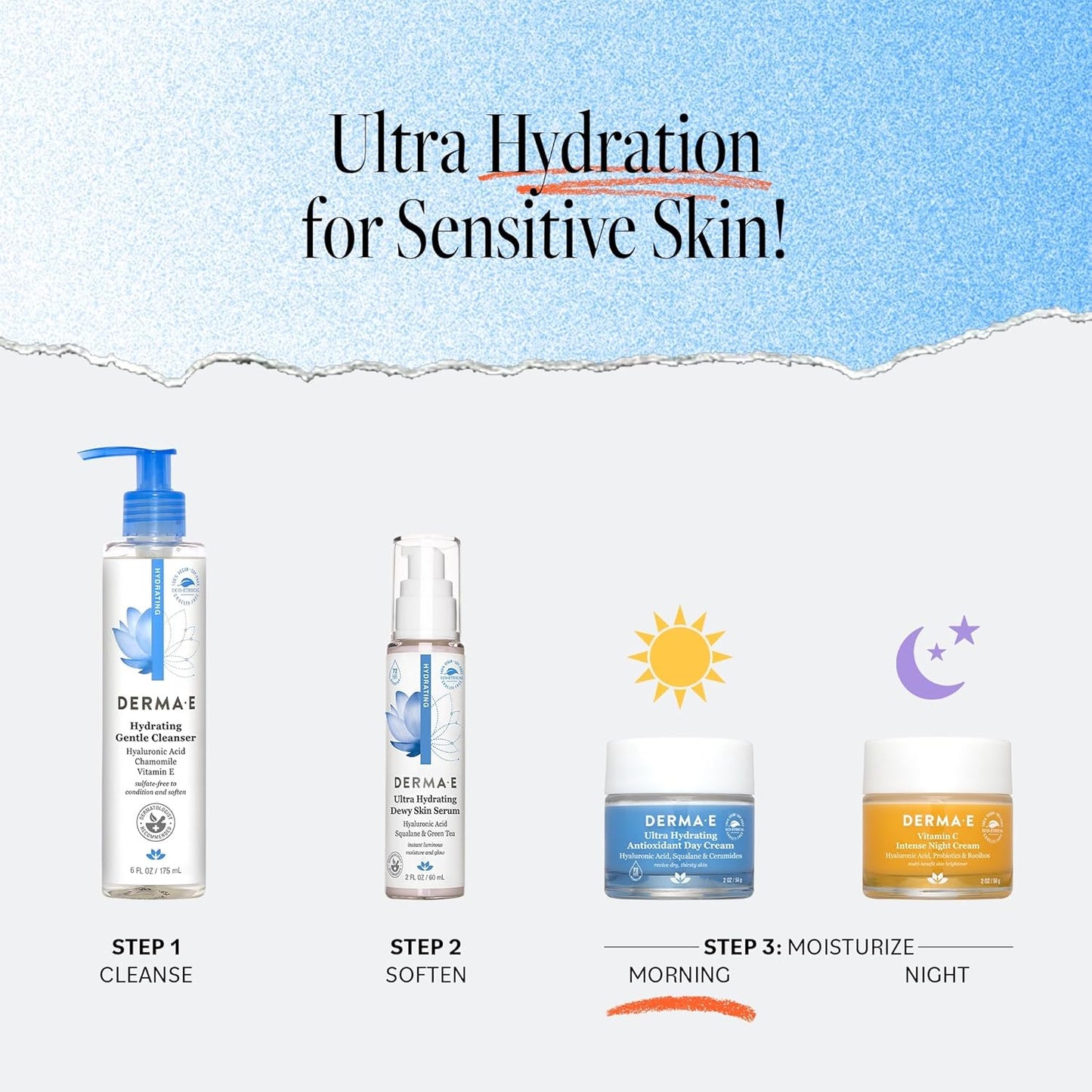 Derma - Face Moisturizer with Hyaluronic Acid Squalane and Ceramides 2 Oz