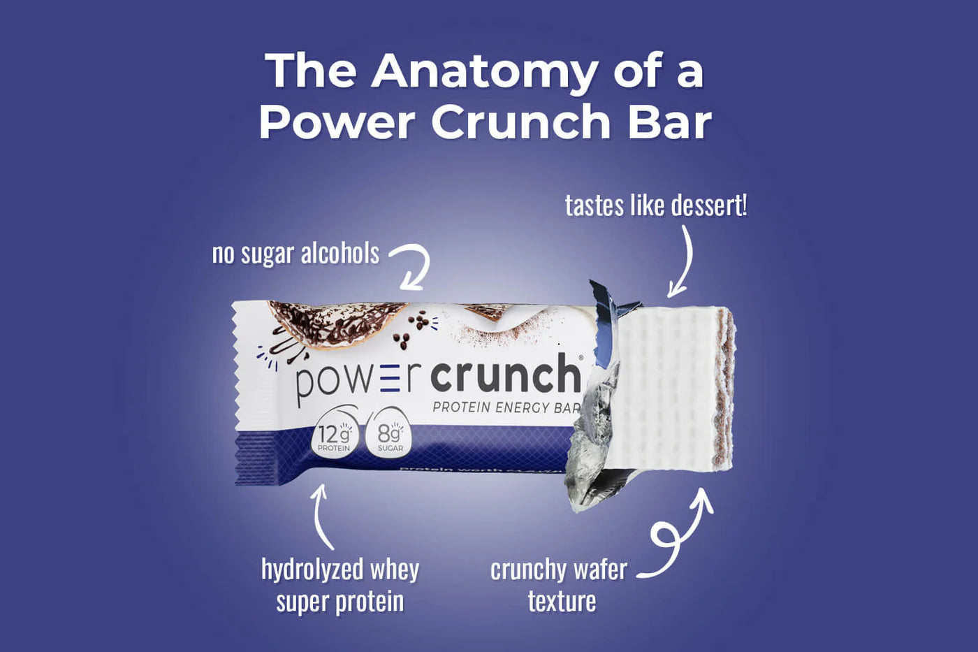 Power Crunch Protein Wafer Bars 12g Protein (12 Count)